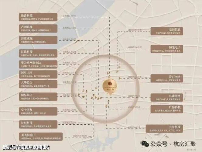 滨江兴耀锦川源(2026年杭州国际滨豪宅锦川源) 滨江兴耀&middot;锦川源